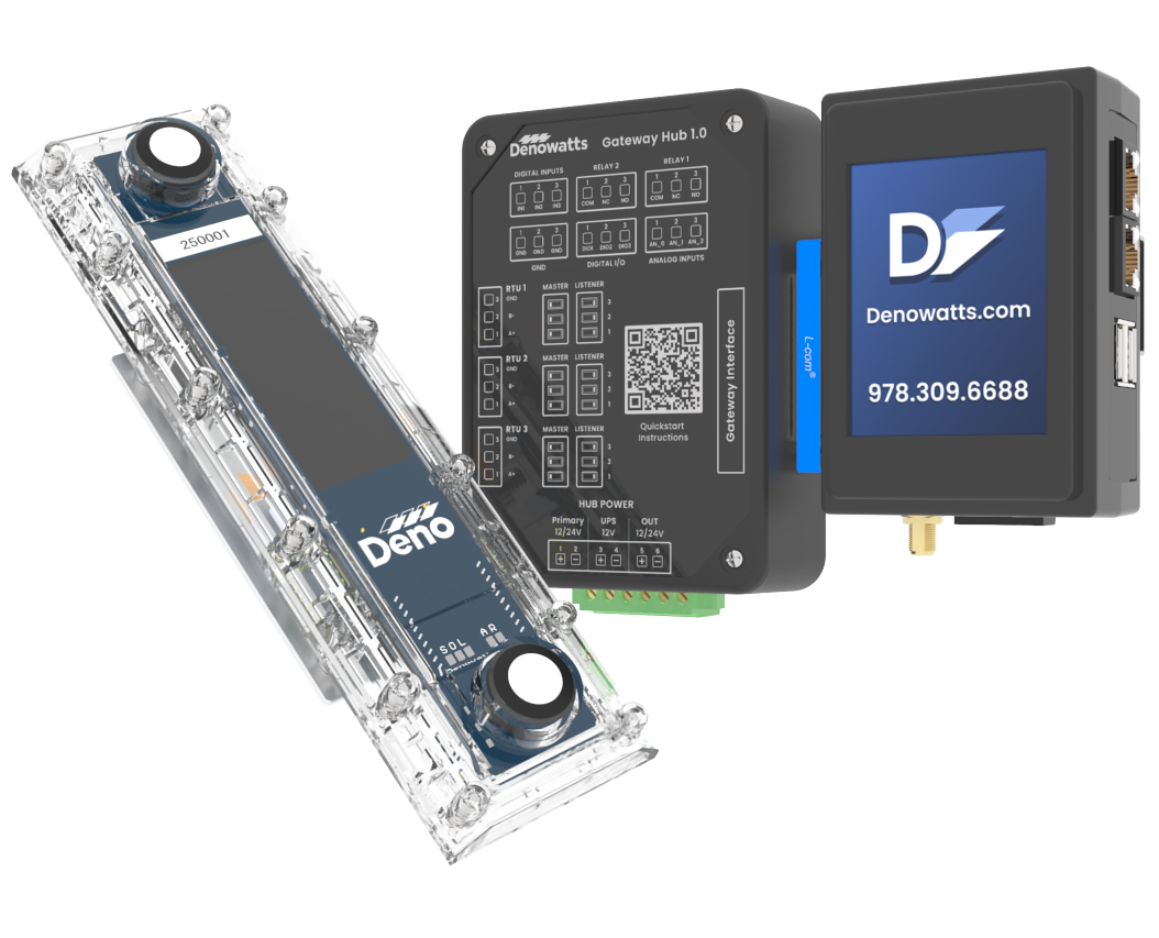 Deno Gateway and Hub Deno Gateway and Hub