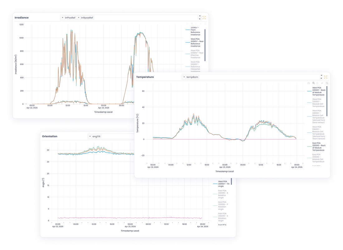 Benchmarking-Apr-26-2026-09-58-43-6310-PM