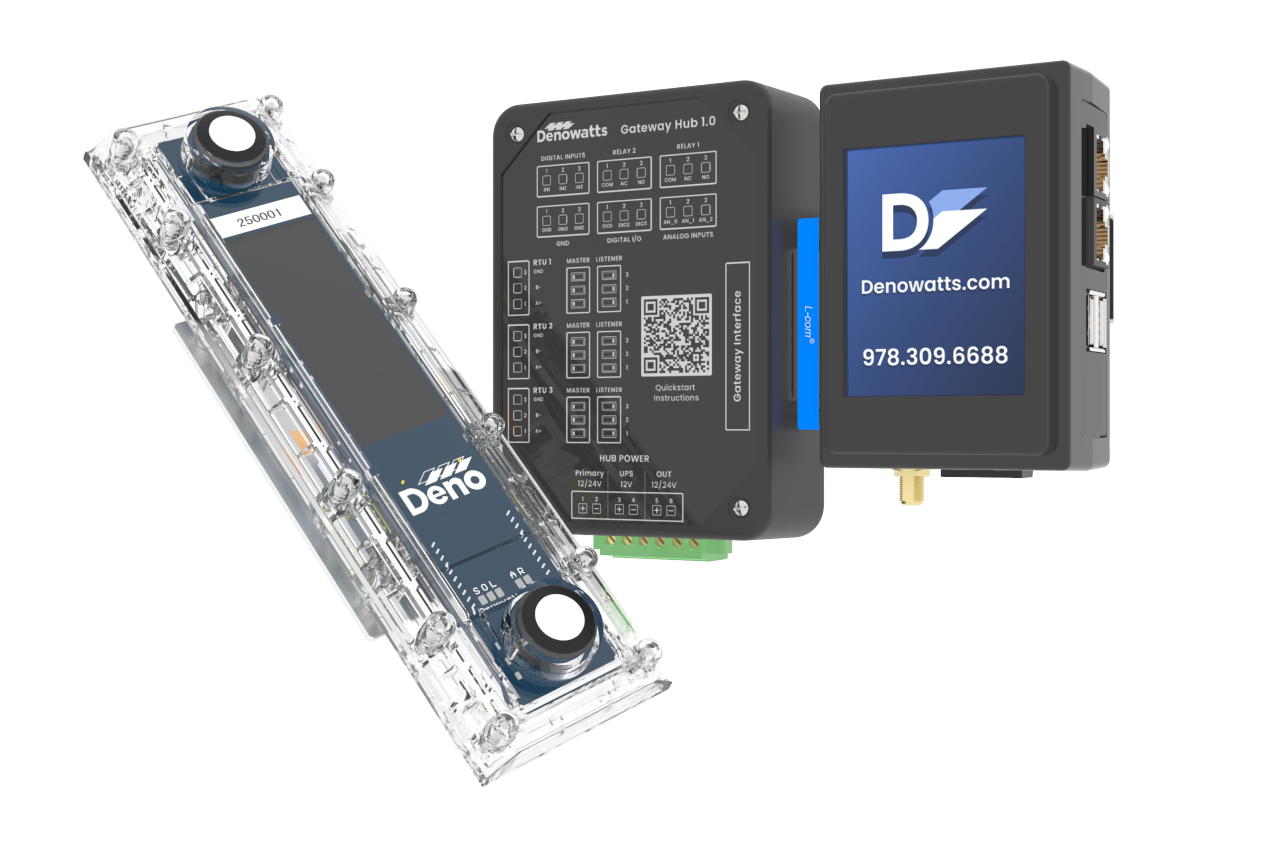 Deno 4.20 - Gateway - Hub_Transparent-1